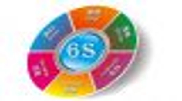 A 6S management improvement project successfully launched in Make | MAKE
