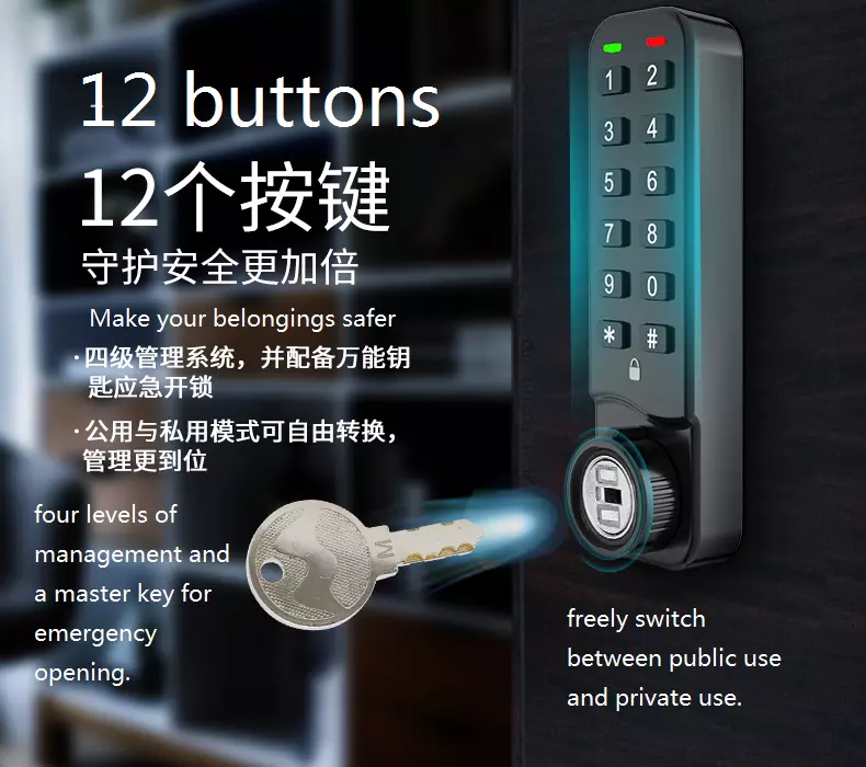 The Keypad Cam Lock MK731