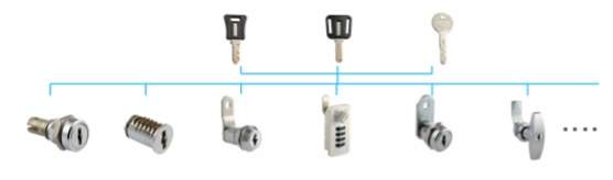 Engraved key systems