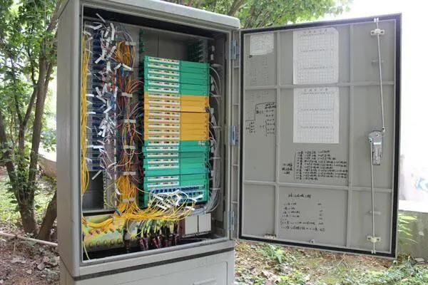 Addressing the Challenges of Optical Cross-Connect Cabinets