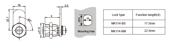 Cerradura de leva con sistema de llave de hoyuelo MK114 Cerradura de leva con sistema de llave de hoyuelo MK114