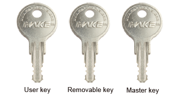 Renewable Barrel Cam Lock MK104-30