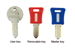 Renewable Laser Key Cam Lock MK110-7J Renewable Laser Key Cam Lock MK110-7J