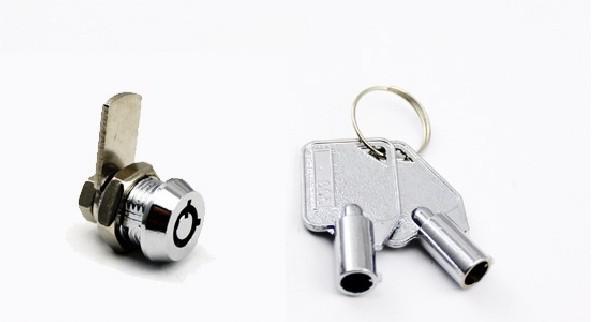 Classification of Cam Lock Based on Structure