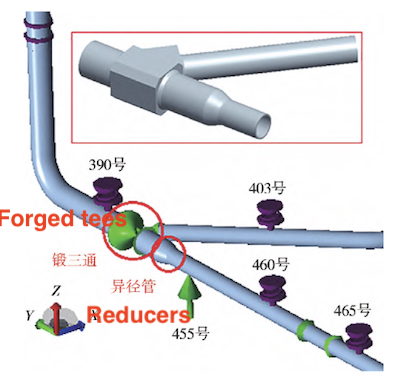 Layout of heat pipe reducers