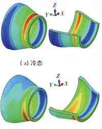 Stress Analysis of High-Temperature Steam Pipe Reducers Under Service Conditions