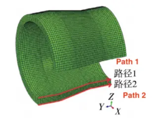 Path distribution