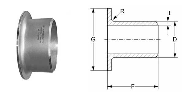 Stainless Steel Stub Ends for Waterproofing