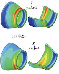 Stress Analysis of High-Temperature Steam Pipe Reducers Under Service Conditions