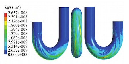 Cloud map of erosion rate distribution
