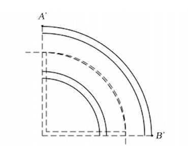 Construction with Increased Curvature Radius Elbow