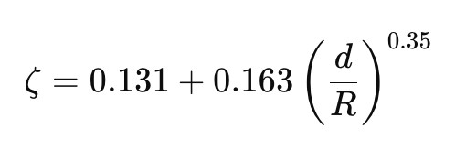 Equation (2)