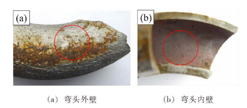 Macroscopic Morphology of Elbow Crack Failure