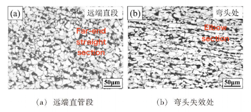Microstructure