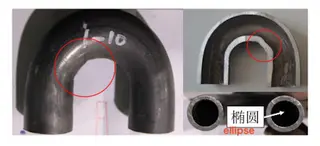 Wrinkles at the elbow bend point