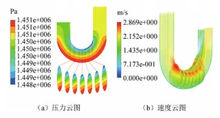 Flow-field distribution