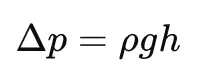 Equation (3)