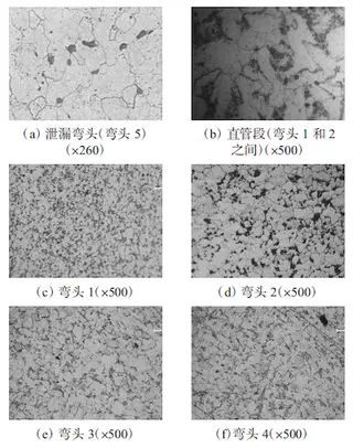 Metallographic structure images of each test point