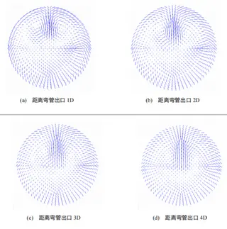Fluid trajectory diagrams at different cross-sections of the downstream straight pipe