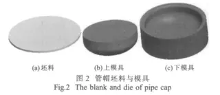 Pipe cap blank and dies