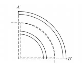 Construction with Increased Curvature Radius Elbow