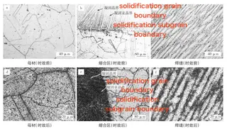 Optical microstructures of HR3C steel welded joints before and after aging at 650°C