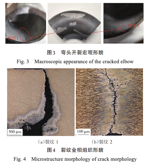 appearance of the cracked elbow appearance of the cracked elbow