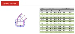 Tech Data of PPR 45° Pipe Elbow