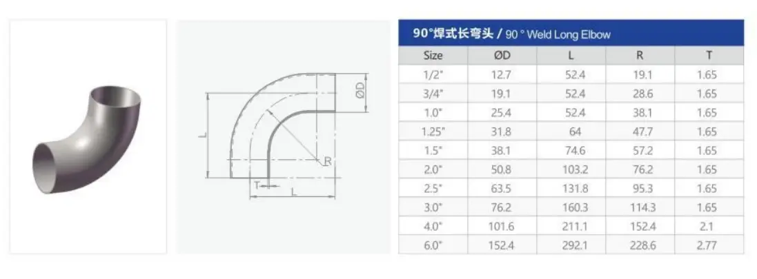 90 Degree Welded Long Elbow Technical Parameters