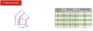 Tech Data of PPH 45 Degree Elbow