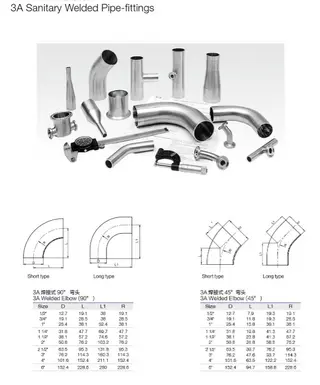 3A Sanitary Pipe Fittings