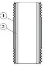 Dielectric Pipe Nipple Cross Section