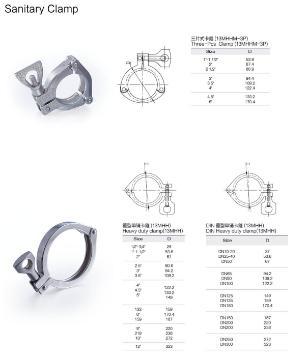 Sanitary Clamp Dimensions