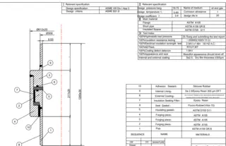 Monolithic Isolation Joints (MIJ) for Pipelines Specifications