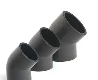 Four Methods of Pipeline Connection