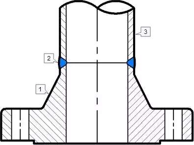 Butt welding Butt welding