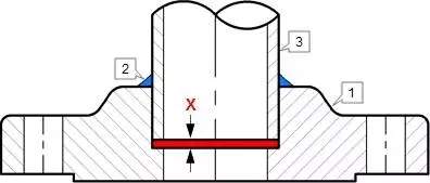 Socket Welding Socket Welding