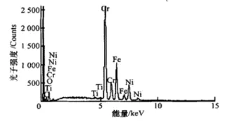 Chemical compositions of precipitated phases at grain boundaries