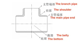 Structural diagram of hot molded and drawn tees