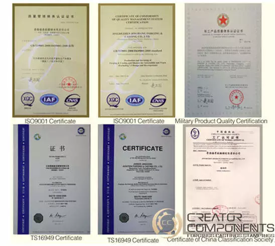 ISO9001, TS16949 Certificate