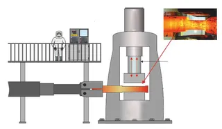 Types of Heat Treatment of Forgings