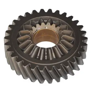 Categories of Precision Forging Technology