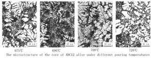 The Microstructure of the Core of Aluminum Alloy ADC12