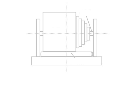 A Shift Towards One Side