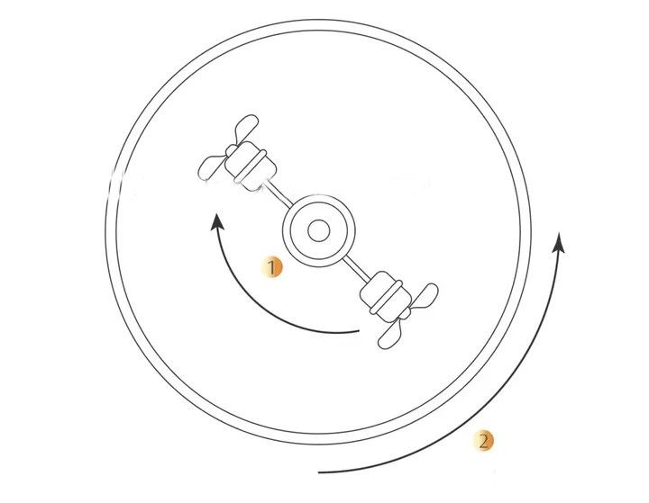Cleaning System Cleaning System