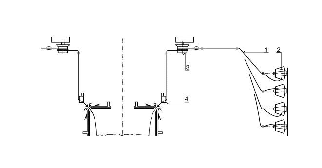 How to Resolve Yarn Issues in Circular Knitting Machines