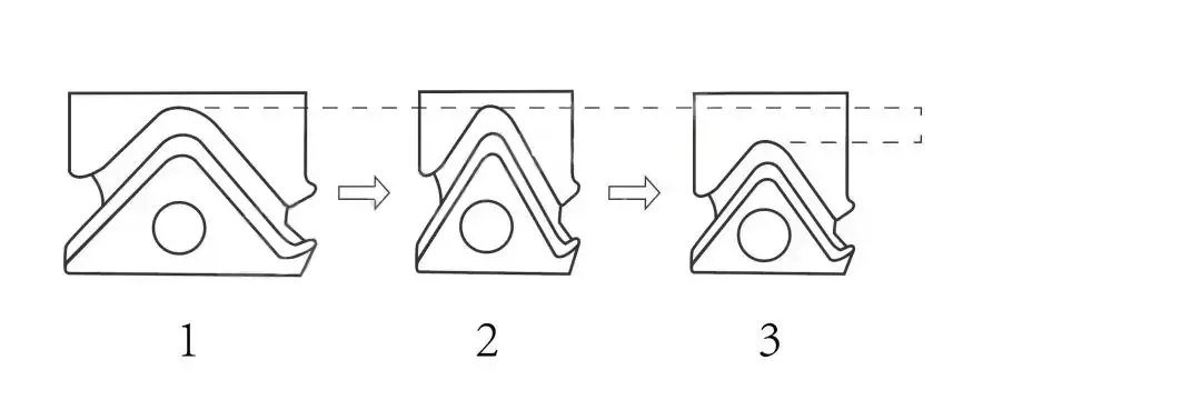 the-trade-offs-between-production-volume-performance-and-quality-in-knitting-machinery the-trade-offs-between-production-volume-performance-and-quality-in-knitting-machinery