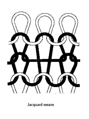 Jacquard Structure