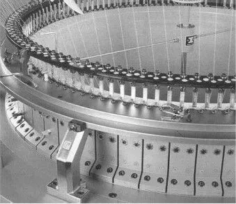 The Role of Clockwise and Counterclockwise Rotation in Circular Knitting Machines