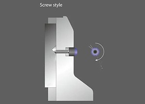 Screw-adjustable Design Screw-adjustable Design